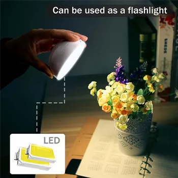 Nový Pohybový Senzor LED Bezdrôtový Nočné Svetlo Spálňa Lampa USB Nabíjateľné Magnetické Stenu Telo Indukčné Lampy ping